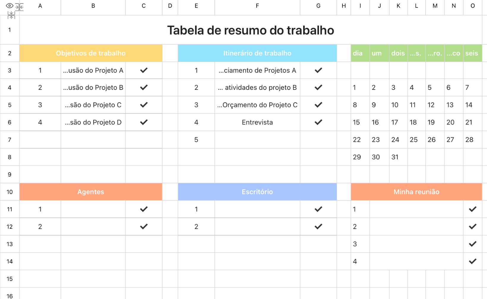 Tabela de resumo do trabalho